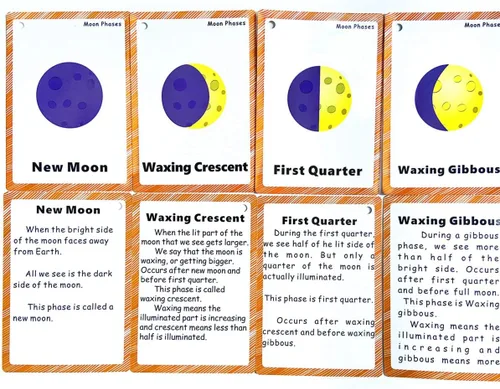 Miniatura 6 de Juego de tarjetas didácticas del sistema solar y de la fase lunar para niños pequeños Tarjetas didácticas de aprendizaje para niños y tarjetas