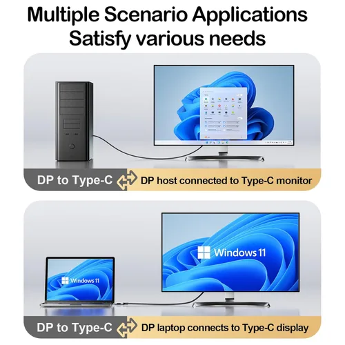 Miniatura 4 de Cable USB C a DisplayPort 1.4 bidireccional de 3.3 pies, 8K a 60 Hz 4K a 240 Hz tipo C a DP (compatible con Thunderbolt 4/3), nailon trenzado