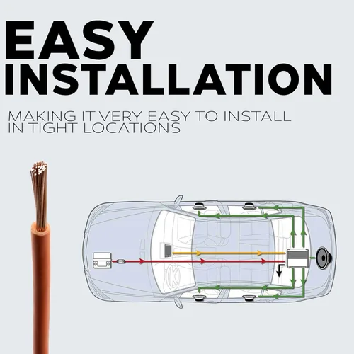 Miniatura 7 de BEST CONNECTIONS Cable primario automotriz – 100 pies (varias opciones de color) Ideal para remolques, altavoces y circuitos de iluminación Verde