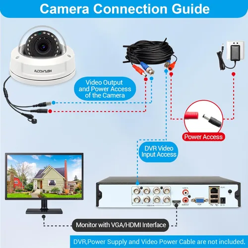 Miniatura 5 de Cámara analógica de seguridad domo de 5MP 4 en 1 TVI/CVI/AHD/CVBS vigilancia CCTV cámaras para interiores y exteriores 0.106-0.531 in lente
