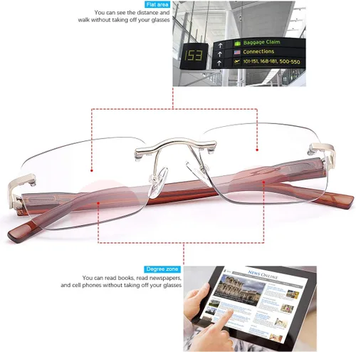 Miniatura 4 de 2 pares de lentes de lectura de transición, lentes de sol fotocromáticos, protección UV, lectores solares anti luz azul para hombres y mujeres