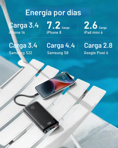 Miniatura 6 de Charmast - Cargador portátil de 20000 mAh con cables incorporados, banco de energía de 22.5W para viajes, cargador rápido, paquete de batería