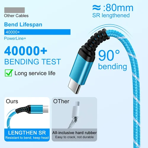 Miniatura 4 de Cable de carga rápida para iPhone 17e para iPhone 17 Pro Max 17 Pro 17 Air 16e 16 Pro Max/Plus/Pro 15,60 W, paquete de 2 cables de carga de 10 pies