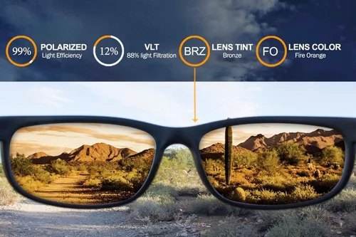 Miniatura 19 de IKON LENSES Lentes de repuesto polarizadas para gafas de sol Oakley X-Metal Juliet