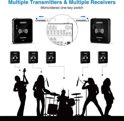 Miniatura 3 de LEKATO MS-1 Sistema de monitor inalámbrico en el oído, monitoreo intrauditivo estéreo de 2.4 GHz con transmisor receptor de clip, uno a muchos, Negro