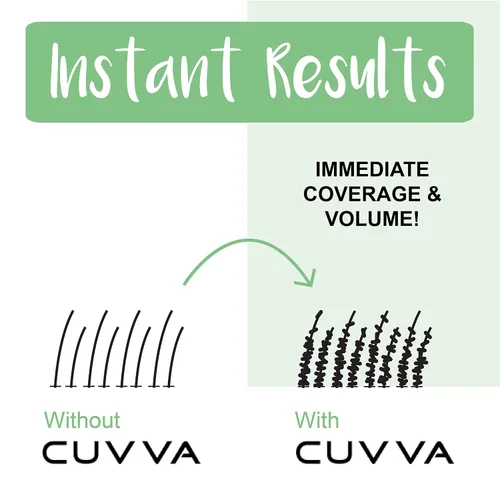 Miniatura 6 de CUVVA Fibras para la construcción del cabello (1.06 oz). Rellena instantáneamente el cabello fino y adelgazante para crear un aspecto más grueso