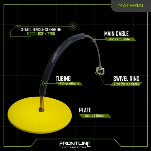 Miniatura 5 de Frontline Fall Protection DT602 Placa redonda de anclaje de 6 pulgadas con cable de 2 pies Cumple con OSHA y ANSI Punto de anclaje extraíble