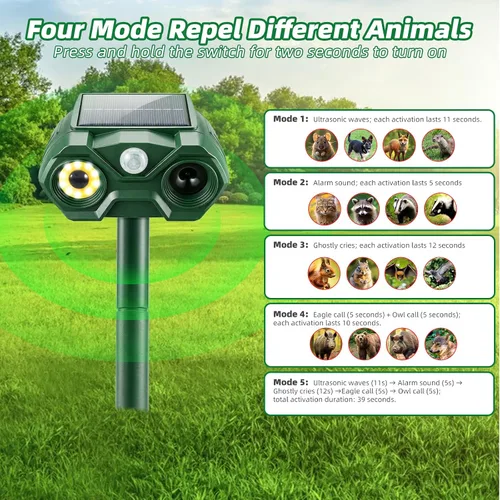 Miniatura 4 de Repelente solar de animales 2026, suplemento para exteriores, repelente de gatos recargable por USB, ardilla, conejo, zorro, dispositivos repelentes