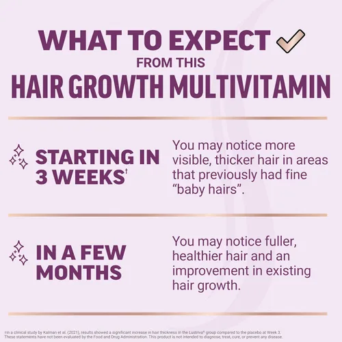 Miniatura 3 de Force Factor Multivitamínico acelerador del crecimiento del cabello para mujeres y hombres, con Lustriva, biotina, cola de caballo y vitaminas A