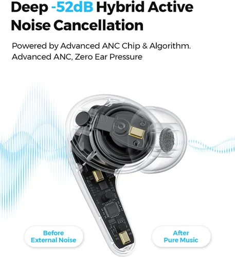 Miniatura 2 de SoundPEATS C30 Auriculares híbridos ANC, audio LDAC de alta resolución, tiempo de reproducción de 52 horas, auriculares inalámbricos con cancelación