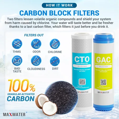 Miniatura 3 de Max Water Juego de cartuchos de filtro de repuesto de 5 micras de 10 x 2.5 pulgadas para RO estándar Sistemas de filtro de agua de ósmosis inversa