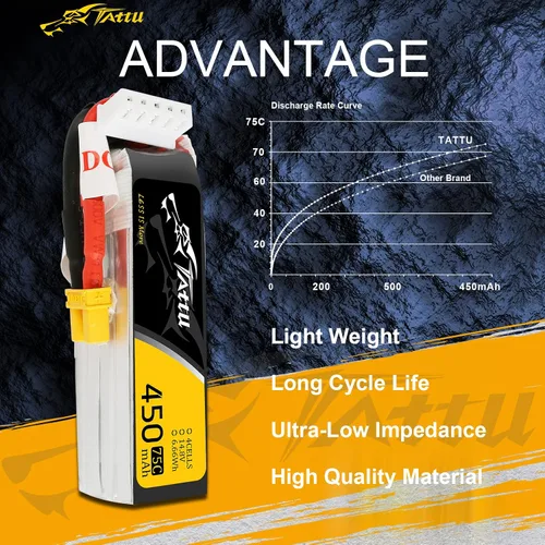 Miniatura 4 de Gens ace Tattu 4S Lipo Batería 14.8 V 450 mAh 75C Lipo Batería XT30 Plug para H Frame Mini RC Racing Drone FPV