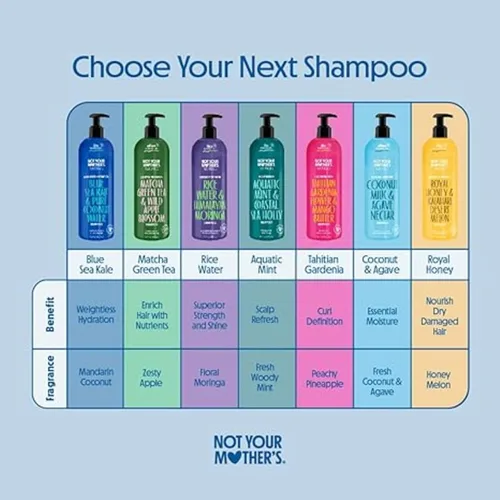 Miniatura 4 de Juego de champú y acondicionador Not Your Mother's Naturals Essential Nourish - 450 ml - Productos para el cabello libres de sulfatos - Té verde