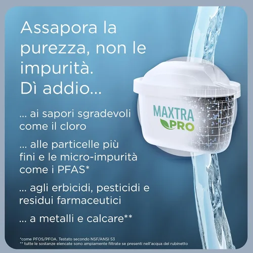 Miniatura 6 de BRITA Jarra con Filtro de Agua Marella Blanca (2,4 l) Incl. 1x Cartucho MAXTRA Pro All-in-1: Jarra Apta para frigorífico con memo Digital y Tapa