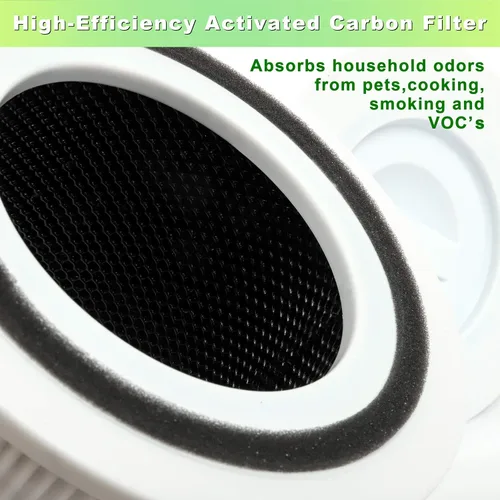 Miniatura 3 de Core P350-RF - Filtro de repuesto compatible con purificador de aire Core P350/Core P350-P Pet Care, paquete de 2