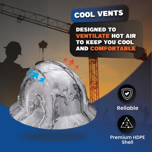 Miniatura 6 de Casco de ala completa actualizado, ventilado, acolchado, aprobado por la OSHA Tipo 1 Clase C para trabajos de construcción, cascos de construcción