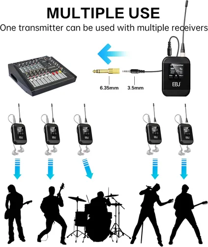 Miniatura 5 de EBJ Sistema de monitor inalámbrico en el oído, monitoreo intrauditivo UHF con transmisor receptor clip, 20 canales ajustables uno a muchos