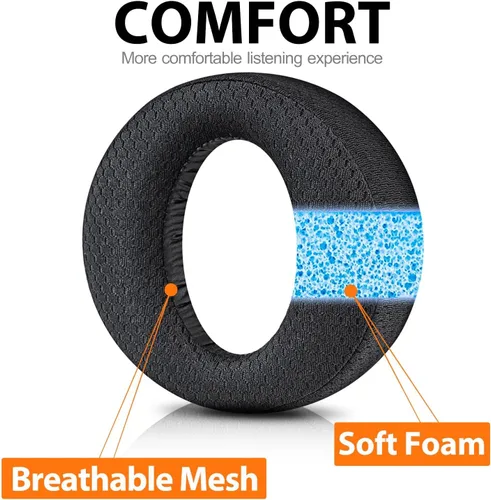 Miniatura 3 de Almohadillas de repuesto para PS5 para PlayStation 5 Pulse 3D PS5 - Almohadillas para los oídos PS5 (malla transpirable)