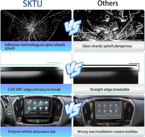 Miniatura 6 de SKTU Protector de pantalla para Chevy Traverse 2023 de 8 pulgadas para Chevy Traverse MyLink 2018-2023, pantalla de navegación de Traverse 2018-2023