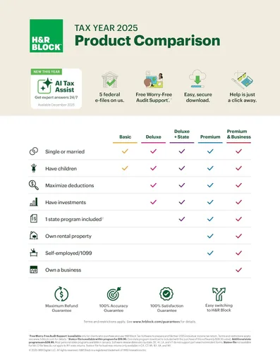 Miniatura 2 de H&R Block Tax Software Deluxe + State 2025 with Norton 360 Premium 2026 Ready Antivirus (10 Devices) Digital Bundle