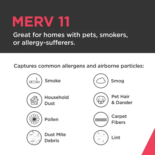 Miniatura 3 de Frigidaire PureAir® 14x20x1 MERV 8 - Filtro de aire para HVAC - Paquete de 2