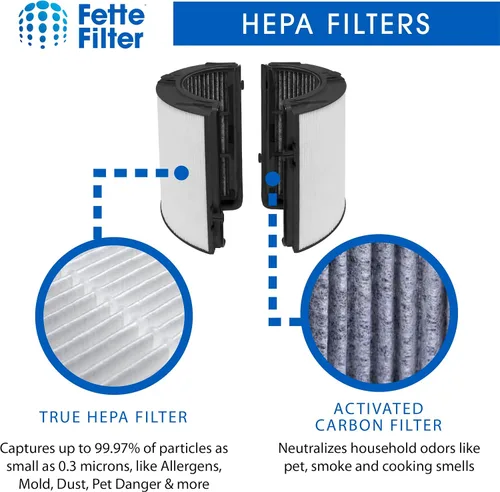 Miniatura 6 de Fette Filter - 2 filtros Premium Combi 360 Glass True Hepa Compatible con Dyson Pure Air Purfier Modelo PH01 PH02 PH03 PH3A PH04 TP06 HP06 TP07 HP07