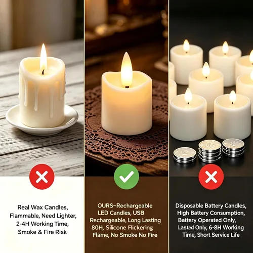 Miniatura 6 de Velas de té recargables sin llama con temporizador remoto, 1.5 x 2.2 pulgadas, velas votivas eléctricas falsas parpadeantes para aniversario, boda