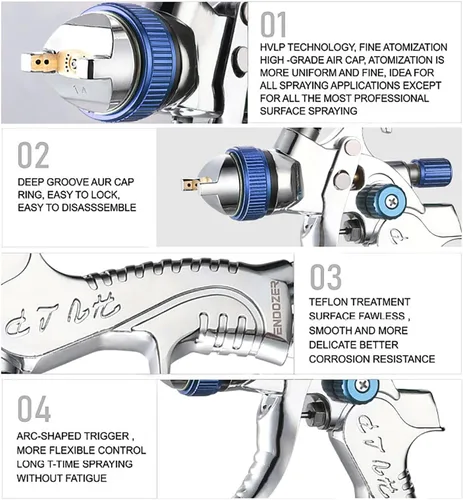 Miniatura 4 de ENDOZER - Juego de pistola de pulverización HVLP profesional con alimentación por gravedad, pistola de aire con boquillas de 1,3 mm, 1,5 mm, 1,8 mm