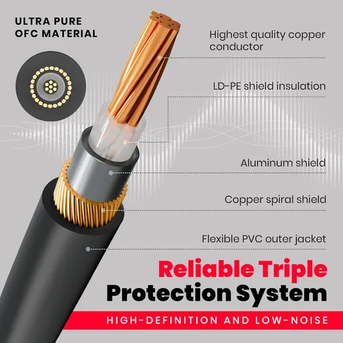 Miniatura 2 de Miracle Sound Cable de guitarra de 3 pies para efectos de pedalera con enchufe de ángulo recto, ideal para guitarra eléctrica y bajo, cable