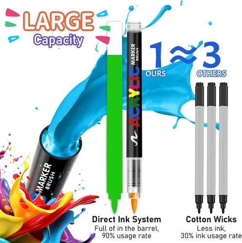 Miniatura 4 de GOTIDEAL Marcadores de pintura acrílica, punta de pincel, marcadores de pintura impermeables, marcadores acrílicos de secado rápido para madera, 72