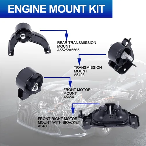 Miniatura 3 de Juego de soportes de motor de motor compatible con Dodge Grand Caravan 2008-2010 y Chrysler Town & Country 2008-2010 y Volkswagen Routan 2009-2010