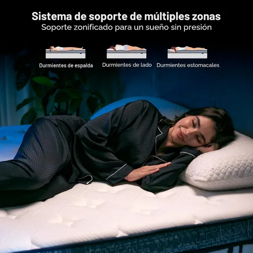 Miniatura 5 de Colchón matrimonial de 12 pulgadas en una caja, híbrido, de espuma viscoelástica y resortes en bolsillos independientes, firmeza media, confort