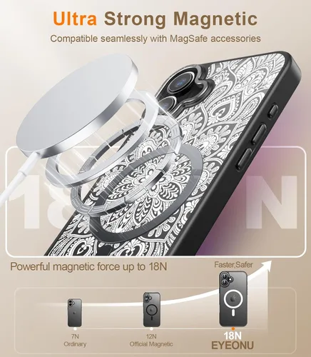 Miniatura 491 de Goodon para iPhone 15 Pro Max con protector de pantalla de privacidad, compatible con Magsafe, funda translúcida mate a prueba de golpes - Linda