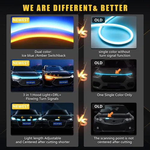 Miniatura 3 de Tira de luces de señal de giro secuencial con escaneo dinámico, luces LED de capó flexibles, DRL, luz de circulación diurna para coche, camión, SUV