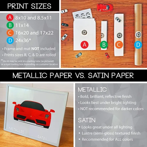Miniatura 3 de Custom Car Posters CUSTOMIZABLE COLOR Handmade Poster compatible with Fiat 500 Generations Print of Fiat 500 (Topolino, 500 Nuova, 126, 500L) - 8x10