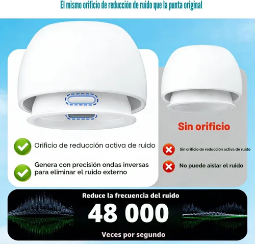 Miniatura 5 de SIXFU 4 tamaños de repuesto de puntas de oreja compatibles con AirPod Pro y AirPods Pro 2 con caja de almacenamiento portátil y kit de limpieza