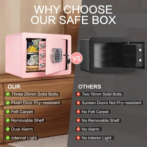 Miniatura 7 de Caja de seguridad biométrica de 0.6 pies cúbicos, caja de seguridad con huella dactilar con bolsa ignífuga, estante removible, sistema de alarma