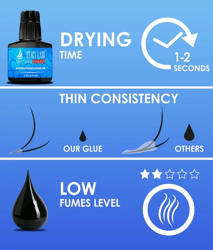 Miniatura 3 de Pegamento de extensión de pestañas extra fuerte Evolution de 0.3 fl oz y extra Bonder 0.5 fl oz y imprimación/limpiador 1.4 fl oz - Stacy