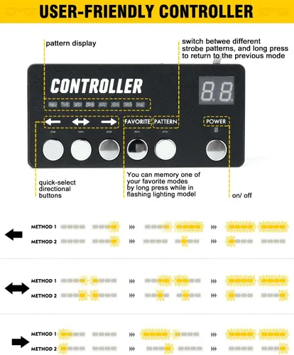Miniatura 5 de LUMENIX Barra de luces estroboscópicas de emergencia LED para salpicadero con controlador, parabrisas, visera, advertencia de seguridad, luz