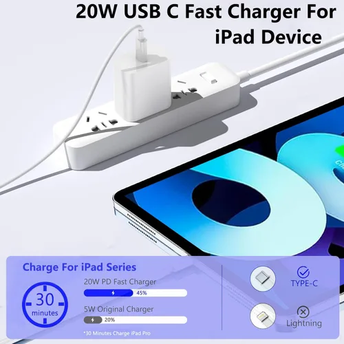 Miniatura 3 de Paquete de 2 cargadores rápidos USB C para iPad Pro 13 (M4)/iPad Pro 12.9/11 en 2025-2018, iPad Air 6th (M2)/5th/4 10.9 pulgadas, iPad 11/10/Mini