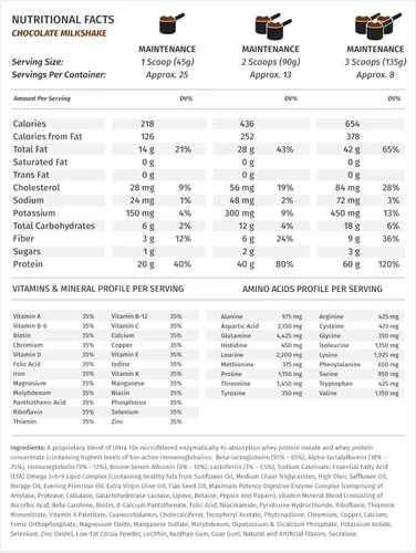 Miniatura 2 de Metabolic Nutrition - Musclean - Batido, reemplazo de comidas con alto contenido de proteínas de suero de leche, nutrición de mantenimiento, baja