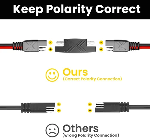 Miniatura 5 de POWOXI Cable de extensión SAE de 30 pies de 16 AWG, arnés de cables de desconexión rápida, conector SAE a SAE para panel solar, batería de cable