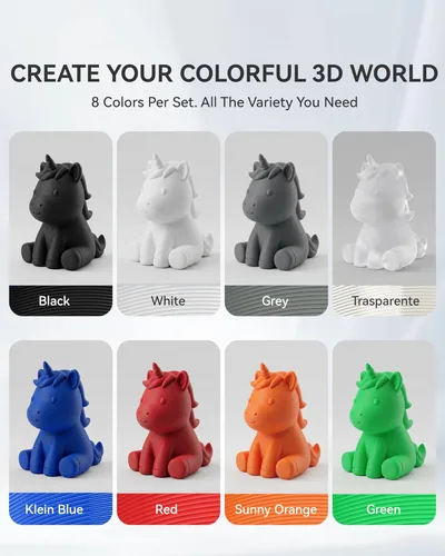 Miniatura 4 de SUNLU - Paquete de filamentos PLA de 0.06 pulgadas, para impresora 3D, multicolor, rollo ordenado, empaquetado de manera individual al vacío, 8