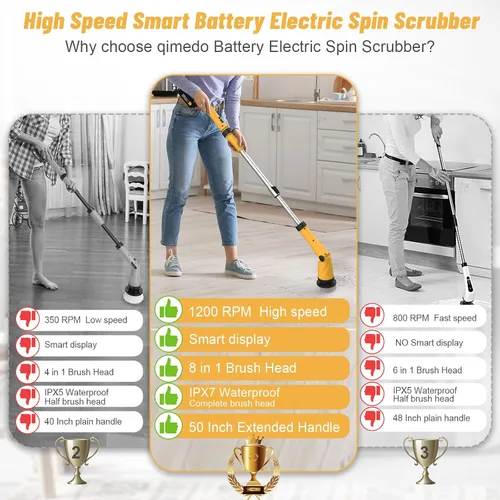 Miniatura 3 de Qimedo Actualización Limpiador eléctrico giratorio con batería de 1200 RPM, cepillo de limpieza inalámbrico altamente potente con pantalla