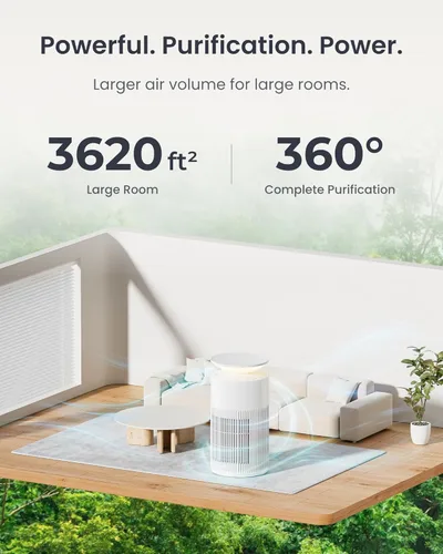 Miniatura 3 de SwitchBot Purificadores de aire para habitación grande del hogar con materia de hasta 3620 pies cuadrados, 20 dB, prefiltro lavable, modo mascota