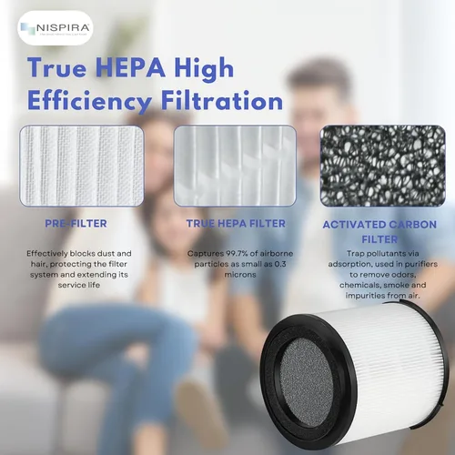 Miniatura 4 de Nispira kj150f-c02 - Filtro de repuesto para purificador de aire SilverOnyx de 5 velocidades modelo 8541832765 con ionizador 4 en 1 True HEPA UVC