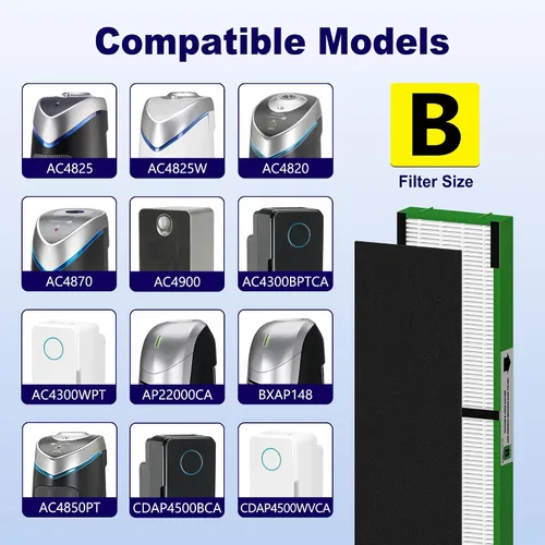 Miniatura 2 de Paquete de 4 Filtros de Repuesto FLT4825VO HEPA Toxin Clear Filter B Compatibles con Purificador de Aire G-Guardian AC4825 AC4825E AC4825W AC4300