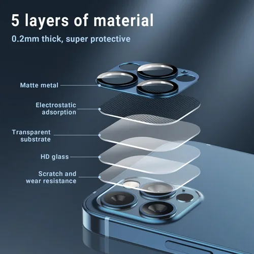 Miniatura 6 de Korecase Paquete de 2 protectores de lente de cámara para iPhone 12 Pro, película de vidrio templado, fuerte adherencia 9H, dureza 9H, resistente a