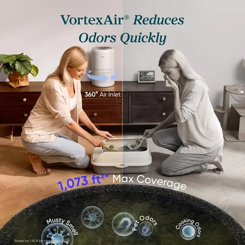 Miniatura 4 de LEVOIT Core300-P - Purificador de aire para alergias en el hogar, pelo de mascotas en dormitorio, cubre hasta 1073 pies cuadrados por 56 W, motor