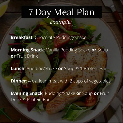 Miniatura 3 de PROTIFIT - Kit de inicio de plan de comidas con alto contenido de proteínas, suplementos de proteína de 0.53 oz y aperitivos, multivitamínico de 30
